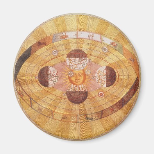 ヴィンテージ天文学、コペルニクス的太陽系の古代図 マグネット (正面)