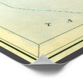 ヴィンテージ天文学,ペルセウスとメドゥーサ岬 ポスター (角)