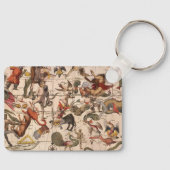 ヴィンテージ天文学，ヨハネス・ヴァン・ケウレンのスターマップ キーホルダー (正面)