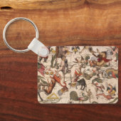 ヴィンテージ天文学，ヨハネス・ヴァン・ケウレンのスターマップ キーホルダー (裏面)