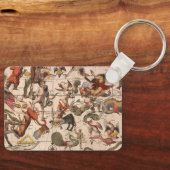 ヴィンテージ天文学，ヨハネス・ヴァン・ケウレンのスターマップ キーホルダー (正面)