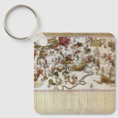 ヴィンテージ天文学,ヨハネス・ヴァン・ケウレンのスターマップ キーホルダー (正面)