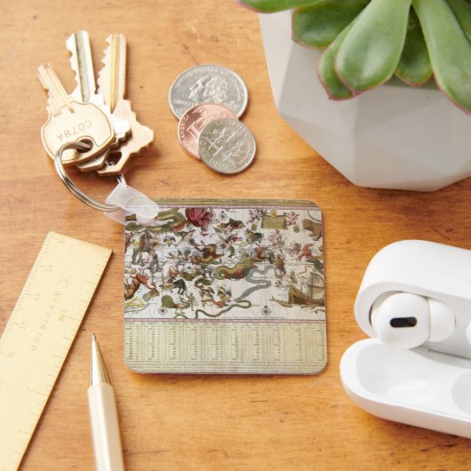 ヴィンテージ天文学,ヨハネス・ヴァン・ケウレンのスターマップ キーホルダー (デスク)