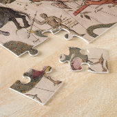 ヴィンテージ天文学，ヨハネス・ヴァン・ケウレンのスターマップ ジグソーパズル (側面)