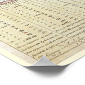 ヴィンテージ天文学，ヨハネス・ヴァン・ケウレンのスターマップ ポスター (角)