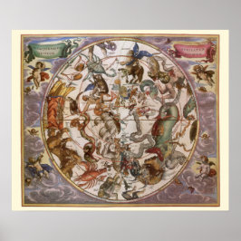 ヴィンテージ天文学，南の空の星座 ポスター