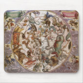 ヴィンテージ天文学,南の空の星座 マウスパッド (正面)