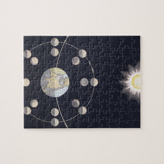 ヴィンテージ天文学、地球と月の位相 ジグソーパズル (横)