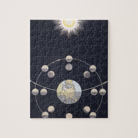 ヴィンテージ天文学、地球と月の位相 ジグソーパズル (縦)