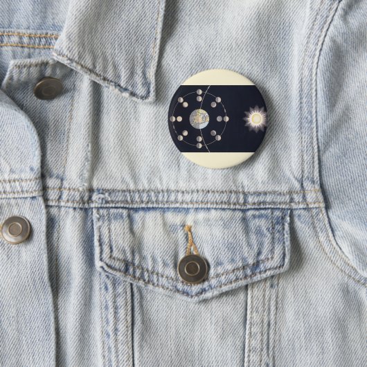 ヴィンテージ天文学、地球と月の位相 缶バッジ (インサイチュ)