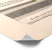 ヴィンテージ天文学・天文学の地図（1923年） ポスター (角)