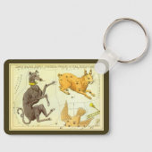 ヴィンテージ天文学，天球図 キーホルダー (正面)