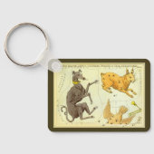 ヴィンテージ天文学，天球図 キーホルダー (裏面)