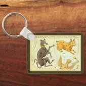 ヴィンテージ天文学，天球図 キーホルダー (裏面)