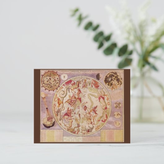 ヴィンテージ天文学、天球地図by Carel Allard (スタンド正面)