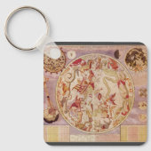 ヴィンテージ天文学、天球地図by Carel Allard キーホルダー (正面)