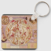 ヴィンテージ天文学、天球地図by Carel Allard キーホルダー (裏面)