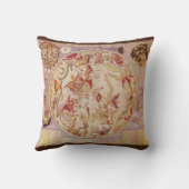 ヴィンテージ天文学、天球地図by Carel Allard クッション (裏面)