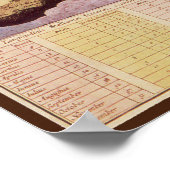 ヴィンテージ天文学、天球地図by Carel Allard ポスター (角)