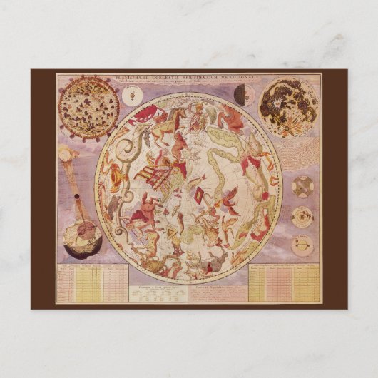 ヴィンテージ天文学、天球地図by Carel Allard ポストカード (正面)