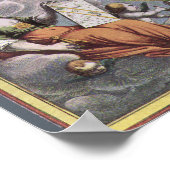 ヴィンテージ天文学、天球天球体〔占星術の〕十二宮図 ポスター (角)