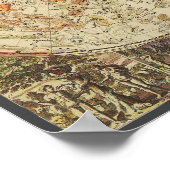 ヴィンテージ天文学，天球平面図一覧 ポスター (角)