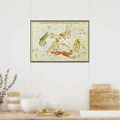 ヴィンテージ天文学、星座の星図 ポスター (キッチン)