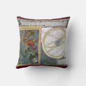 ヴィンテージ天文学、Matthaeus Seutterによる彗星パス クッション (裏面)