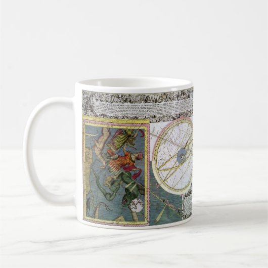 ヴィンテージ天文学、Matthaeus Seutterによる彗星パス コーヒーマグカップ (左)