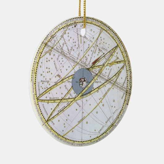 ヴィンテージ天文学、Matthaeus Seutterによる彗星パス セラミックオーナメント (右)