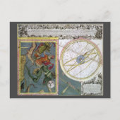 ヴィンテージ天文学、Matthaeus Seutterによる彗星パス ポストカード (正面)