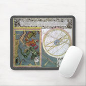 ヴィンテージ天文学、Matthaeus Seutterによる彗星パス マウスパッド (マウス)