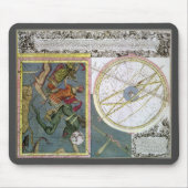 ヴィンテージ天文学、Matthaeus Seutterによる彗星パス マウスパッド (正面)