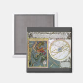 ヴィンテージ天文学、Matthaeus Seutterによる彗星パス マグネット (正面/裏面)