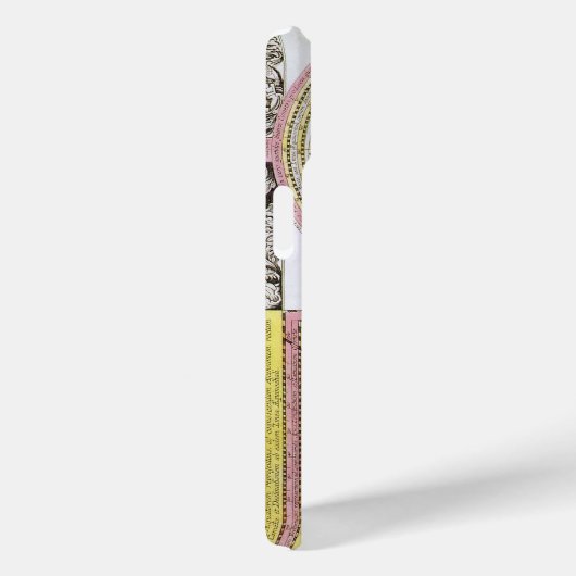 ヴィンテージ天文学、Matthaeus Seutterによる彗星パス Case-Mate iPhoneケース (裏面 / 右)