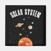 ヴィンテージ天文愛好家の軌道 マグネット (正面)