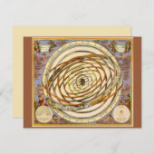 ヴィンテージ天文軌道惑星、アンドレアス・セラリウス (正面/裏面)