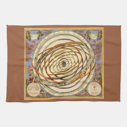 ヴィンテージ天文軌道惑星、アンドレアス・セラリウス キッチンタオル (横)