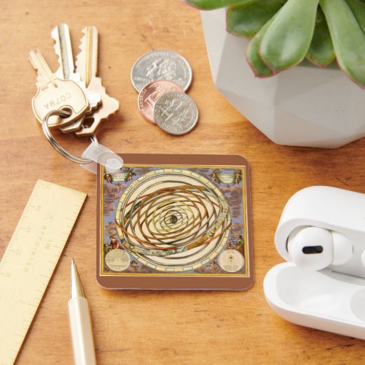 ヴィンテージ天文軌道惑星、アンドレアス・セラリウス キーホルダー (デスク)