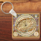 ヴィンテージ天文軌道惑星、アンドレアス・セラリウス キーホルダー (正面)