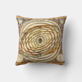 ヴィンテージ天文軌道惑星、アンドレアス・セラリウス クッション (裏面)