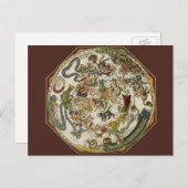 ヴィンテージ天球天球図(ピーター・アピアン) ポストカード (正面/裏面)