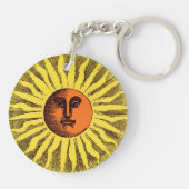 ヴィンテージ天黄色の笑顔ハッピーヒッピー太陽 キーホルダー (裏面)