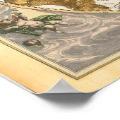 ヴィンテージ天〔占星術の〕十二宮図星座図 ポスター (角)