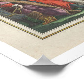 ヴィンテージ太陽のシステムマップ ポスター (角)