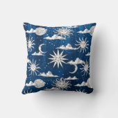 ヴィンテージ太陽の月天像 クッション (裏面)