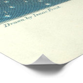 ヴィンテージ太陽の系軌道図(1846) ポスター (角)