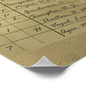 ヴィンテージ女子野球スクラップブックプリント ポスター (角)