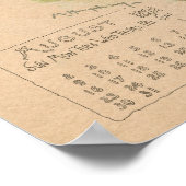 ヴィンテージ威厳がある1891美しい子供のスケッチ ポスター (角)