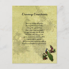 ヴィンテージ孔雀の情報シート エンクロージャーカード